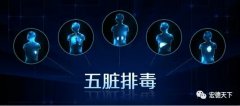 央视报道：排毒已成为中国养身首选！！