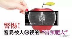 宫颈肥大到底是怎么一回事，看看都心惊了……