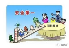 新华时评：坚持源头治理 确保“舌尖安全”